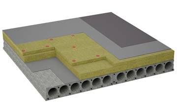considerations of Lower Machen flat roofing insulation